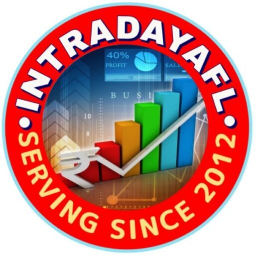 Intraday AFL